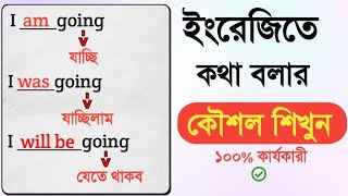 English Grammar শেখার অসাধারণ কৌশল  digital study [upl. by Terri821]