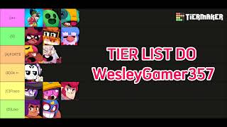 Brawl Tower Defense Tier List  Brawl defesa de torre tier list  Roblox codes RELEASE REWORK Spyke [upl. by Tish]