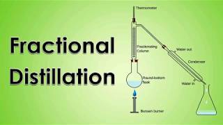 Fractional Distillation 17 [upl. by Atteinotna]