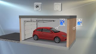 Automatische Garagenbelüftung mit Klimasensoren HKSI und HKSA [upl. by Ahseekat]