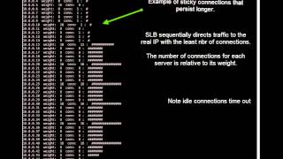 IOS server load balancing with mininet server farm least connection algorithm [upl. by Eloisa]