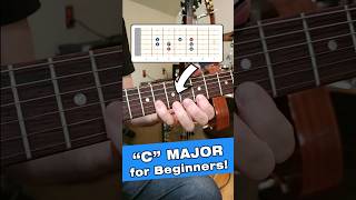 Major Scale for BEGINNERS 3 Patterns guitar [upl. by Hannahs]