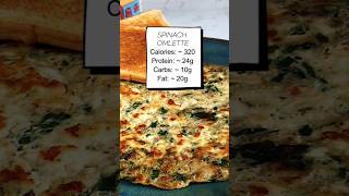 Quick Spinach Paneer Omelette🥚🍳  Healthy HighProtein Breakfast 🥗 I quickrecipe [upl. by Johnnie]