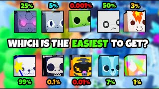 🍀WHICH HUGE IS THE EASIEST TO GET IN Pet Simulator 99 [upl. by Saoj]