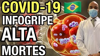 FIOCRUZ COVID19 lidera MORTES NO BRASIL 🇧🇷 [upl. by Oelc992]