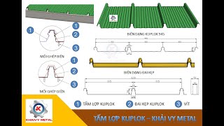 Hướng dẫn lợp tôn Kliplok945  Khaivy Metal [upl. by Yacov]