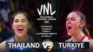 Thailand vs Turkiye  Womens VNL 2023 [upl. by Elpmet]