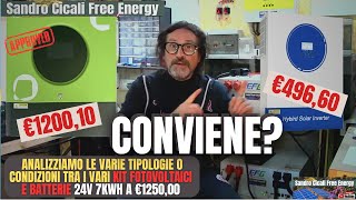 👉POCA SPESA TANTA RESA👉Vediamo insieme con i Nostri Kit fotovoltaico diy [upl. by Ikkir]