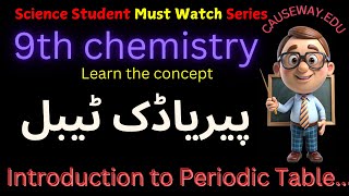 9th Chemistry Must Watch Series Introduction to Periodic Table  Group amp Period Structure of atom [upl. by Yeliw860]