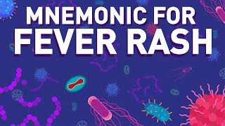 Fever Rash  Appearance of Fever Rash Association  Mnemonic [upl. by Agem]