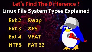 File System in Operating System  Windows Linux Unix Android  SN Linux [upl. by Nanam538]