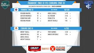 Ivanhoe 2nd XI v Coburg 2nd XI [upl. by Algie890]