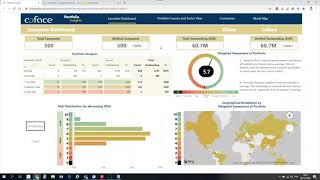 Coface Portfolio Insights [upl. by Eendyc]