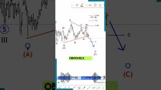 Crude oil breaking out of Elliott Wave triangle elliottwave crudeoil [upl. by Sgninnej631]