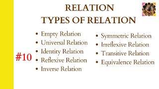 10 Relation and types of relation  Cartesian product  Reflexive Symmetric transitive relation [upl. by Atirys]