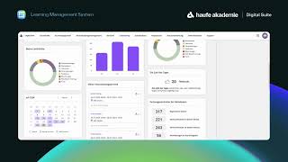 Wie funktioniert das Learning Management System der Haufe Akademie [upl. by Eilrak]