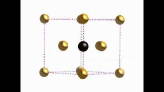 Carbon in crystal structure of austenitic iron [upl. by Lizzie175]