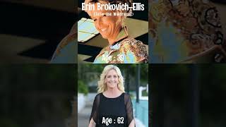 Lawyer Movie Reacts  Erin Brockovich podcast attorney youtubeshorts youtuber movie [upl. by Nealon]