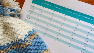 Eine Tabelle für alle Größen  Mützentabelle Anwendung  Maschenschäfchen [upl. by Selwin]