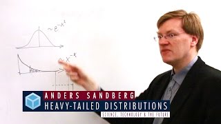 HeavyTailed Distributions What Lurks Beyond Our Intuitions  Anders Sandberg [upl. by Keppel]