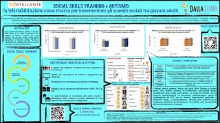 quotIL SOCIAL SKILLS TRAINING NELL’AUTISMOquot [upl. by Anirok]