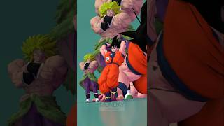 Goku endless tumbling  Loop  ep59 animation funny memes goku broly [upl. by Revolc]