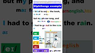 Phonetics in English ► Vowel Sounds ► Diphthongs example [upl. by Petrick21]