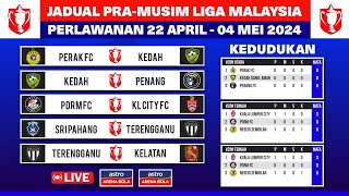 Jadual Perlawanan PraMusim Liga Malaysia 20242025  Perak FC vs Kedah  Terengganu vs Kelantan [upl. by Nahgaem]