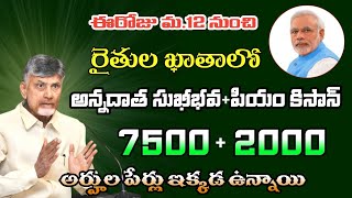 రైతుల ఖాతాలో అన్నదాత సుఖీభవpm కిసాన్ జమ ap annadatha sukhibhava scheme release  pm kisan 2024 [upl. by Asiral]