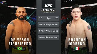 UFC 283  The BEST UFC Rivalry Deiveson Figueiredo vs Brandon Moreno [upl. by Yrro]