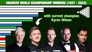 All Snooker World Champions 19272024 [upl. by Armalla]