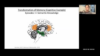 WAIMH 2023 Emotional Brain Development and the Role of Parenting Nim Tottenham [upl. by Rebliw453]