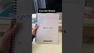 Cornell Note Taking  Study Method to Achieve Best Grades [upl. by Aras]