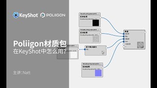 Poliigon材质包在 KeyShot7 中怎么用？Natt老师的产品渲染实例教程【中文原创无字幕】 [upl. by Assirahs696]