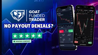 Goat Funded Trader  NO PAYOUT DENIALS  Triple Payday  Prop Firm 1x 15K Giveaway [upl. by Lacie]