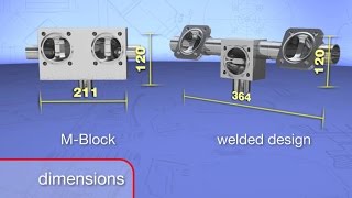 Animation Multiport valve system stainless steel GEMÜ P600 N2 [upl. by Ayvid]