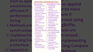 String Class vs StringBuffer Class  Core Java Interview Question 2 [upl. by Otsirave145]