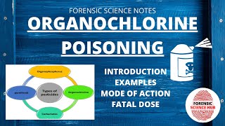 Organochlorine pesticide poisoning  classification of pesticides [upl. by Elleuqar22]