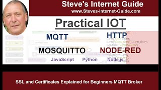 SSL and Certificates Explained for Beginners [upl. by Nirret]