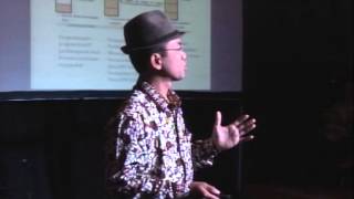 Sekolah Lurah  Yulianto Purwono Prihatmaji  TEDxUII [upl. by Ahsatam]