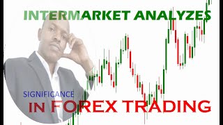 The Power of Intermarket Analyzes in Forex Trading [upl. by Dlonyer875]