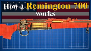 How a Remington 700 works [upl. by Lleirbag]