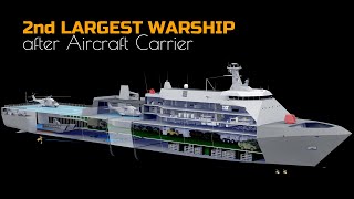 MEGA BUILD The Royal Navy creates New 2nd Largest Warships after its Aircraft carriers [upl. by Ela]