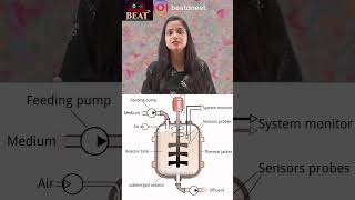 Class 12 Biology Chapter 11 BioreactorsFermenters Biotechnology Principles and Processes  shorts [upl. by Otho23]