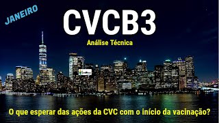 CVCB3 O Q ESPERAR DAS AÇÕES DA CVC  CVCB3 PARA JANEIRO DE 2021 PELA PERSPECTIVA DA ANÁLISE TÉCNICA [upl. by Akeihsal]