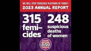 Femicide cases globally and in Turkey news global women law justice [upl. by Kellby]