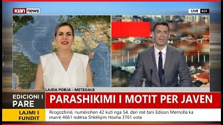 METEOALBMOTI gjatë javës për Shqipërinë dhe Rajonin [upl. by Nigam]