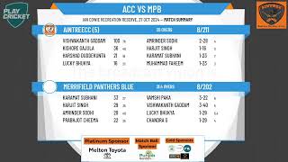 ACC2425 AintreeCC 5 v Merrifield Panthers Blue [upl. by Petronia]