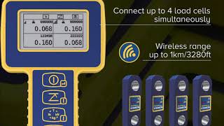 Crosby Straightpoint Wireless Handheld Plus [upl. by Sorazal]