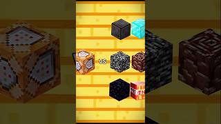 Bedrock vs all blocks minecraft bedrock minecraftshorts shorts vs minecraftblocks BlyzGamer [upl. by Aelak253]